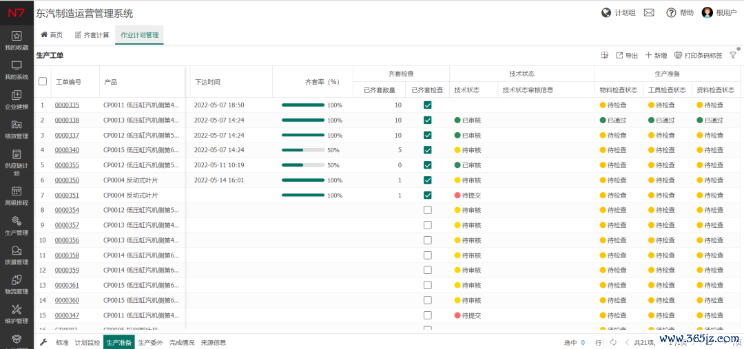 图8 MES管控下的任务动态监测
