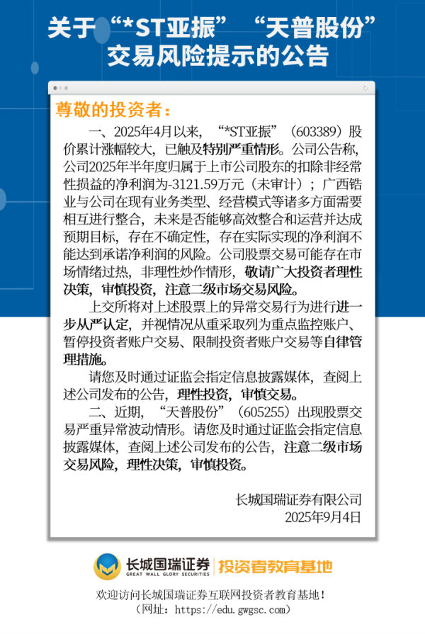 58配资 关于“*ST亚振”“天普股份”交易风险提示的公告
